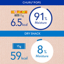 Load image into Gallery viewer, Churu Pops Cat Treats (Tuna) 4 pack