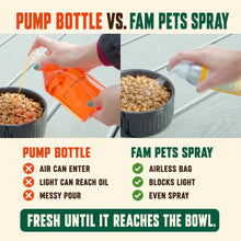 Load image into Gallery viewer, Omega-3 Fish Oil Spray Wild Alaskan Pollock & Salmon Oil for Dogs and Cats 5oz