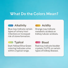 Load image into Gallery viewer, PrettyLitter Health Monitoring Cat Litter 8lb