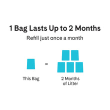 Load image into Gallery viewer, PrettyLitter Health Monitoring Cat Litter 8lb