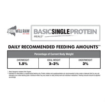 Load image into Gallery viewer, Basic Rabbit 6lb