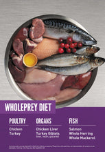 Load image into Gallery viewer, Kitten Cat Food (1.8kg)