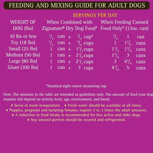 Load image into Gallery viewer, Limited Ingredient Grain Free Zssentials Dog Can Food 13oz