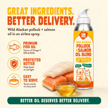 Load image into Gallery viewer, Omega-3 Fish Oil Spray Wild Alaskan Pollock &amp; Salmon Oil for Dogs and Cats 5oz
