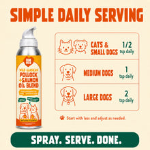 Load image into Gallery viewer, Omega-3 Fish Oil Spray Wild Alaskan Pollock &amp; Salmon Oil for Dogs and Cats 5oz
