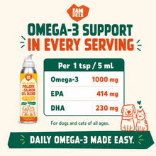 Load image into Gallery viewer, Omega-3 Fish Oil Spray Wild Alaskan Pollock &amp; Salmon Oil for Dogs and Cats 5oz
