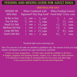 Limited Ingredient Grain Free Zssentials Dog Can Food 13oz